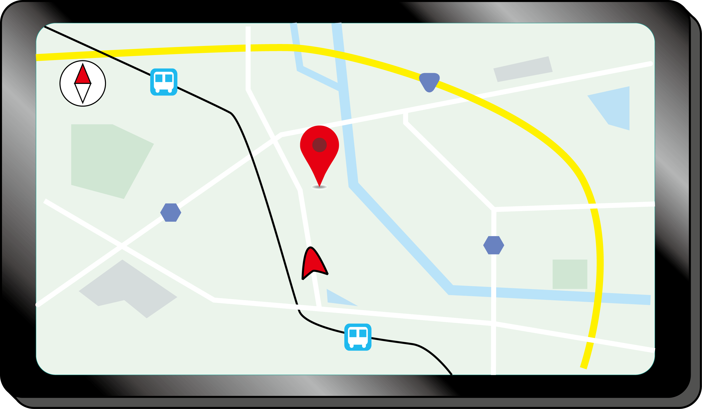 GPS